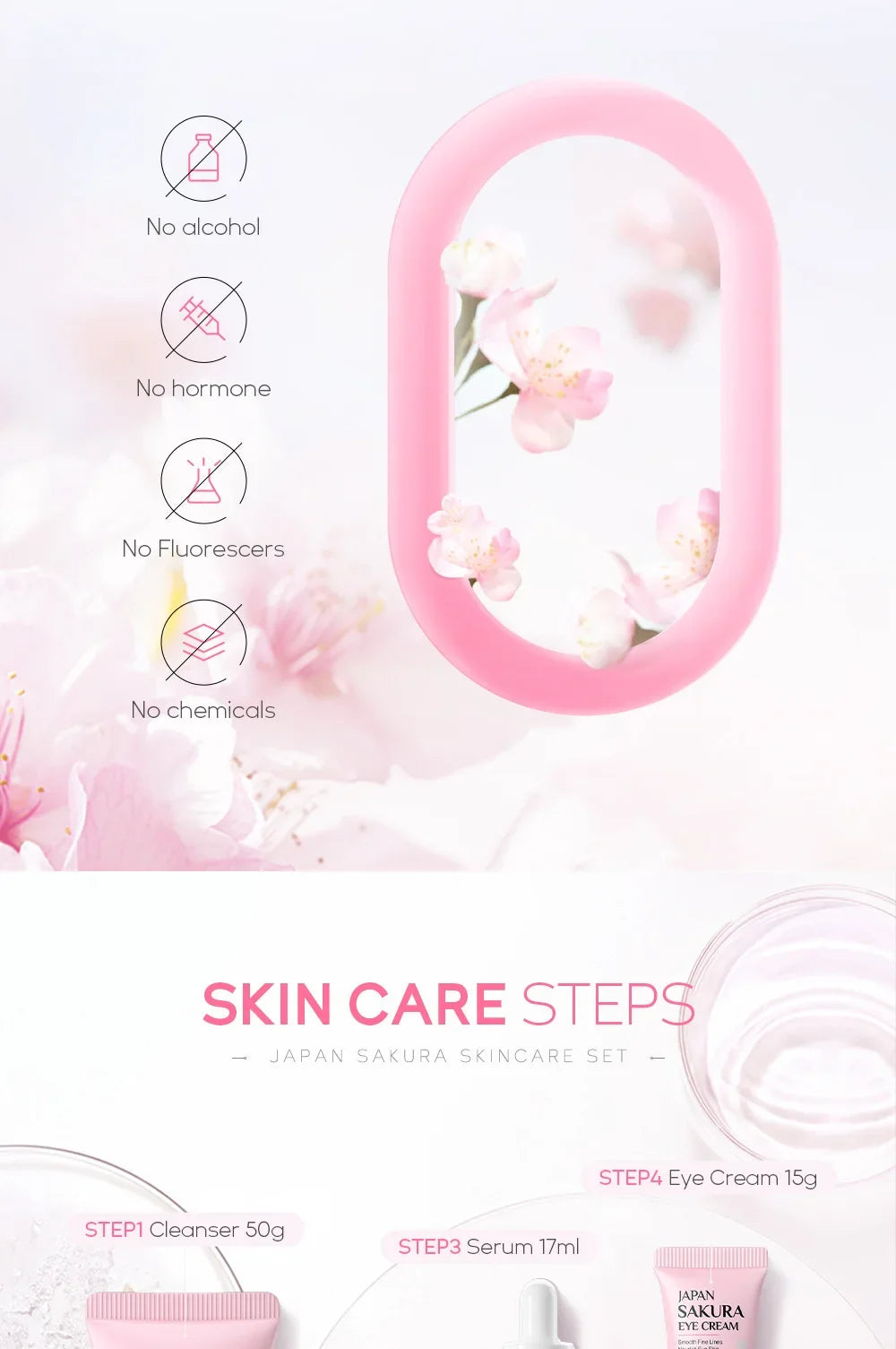 LAIKOU Sakura Moisturizing Kit — 5 Piece - View 16