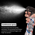 Retro Salon Spray Bottle — Refillable - View 16