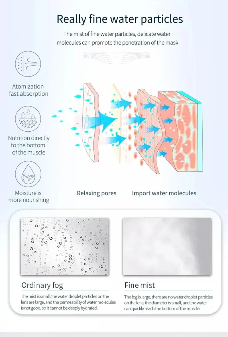 Ozone Facial Steamer — Warm Mist Spa - View 4
