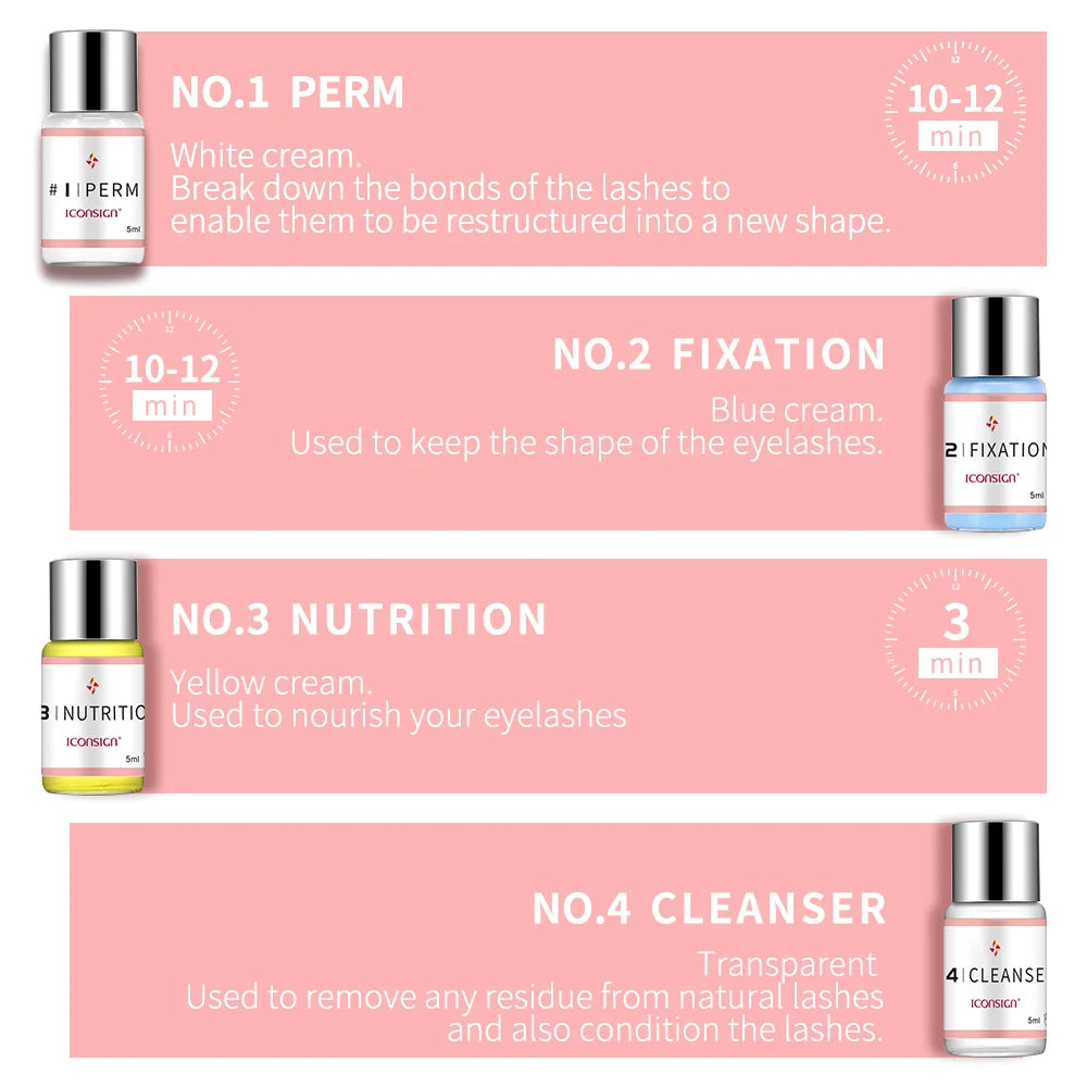 Lash Lift & Perm Kit — Professional Grade - View 5