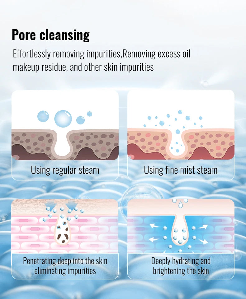Portable Facial Steamer — Hot Mist Spa - View 11