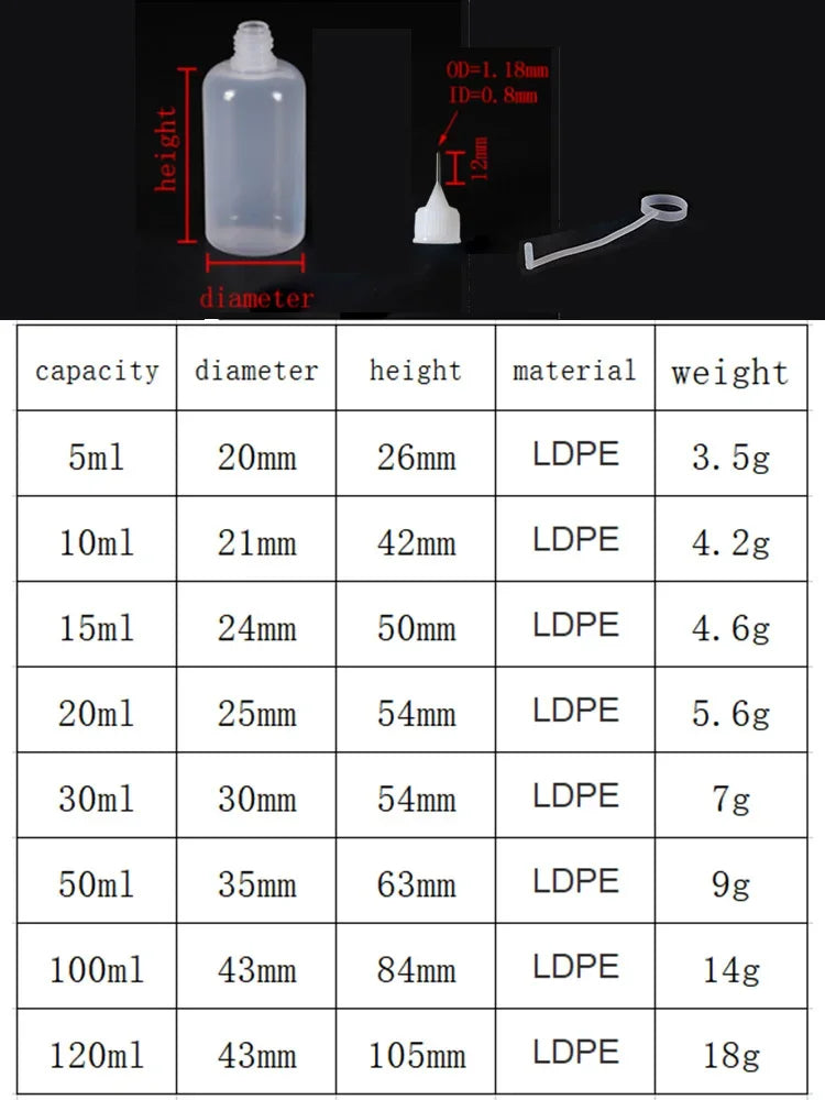 PE Dropper Bottles — Multi-Size Refillable - View 3