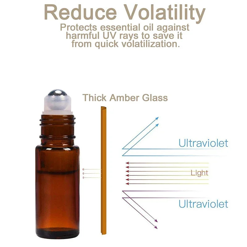 Amber Glass Roll-On Bottles — Refillable - View 3